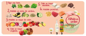 cómo hacer la ensalada perfecta