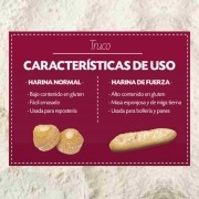 harinafuerzanormal_diferencias