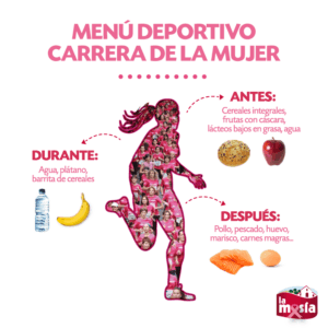 qué comer antes durante y después de hacer ejercicio
