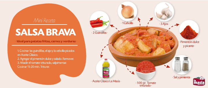 Truco de cocina. Salsa brava