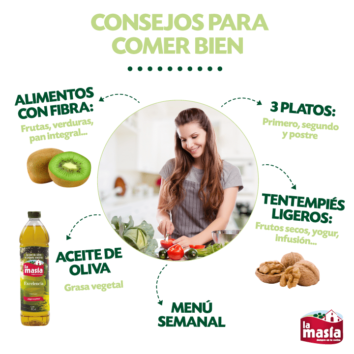 Consejos útiles para comer de táper en el trabajo