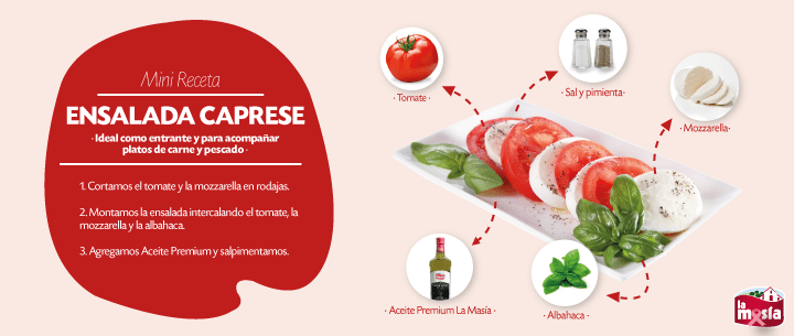 Ensalada Caprese